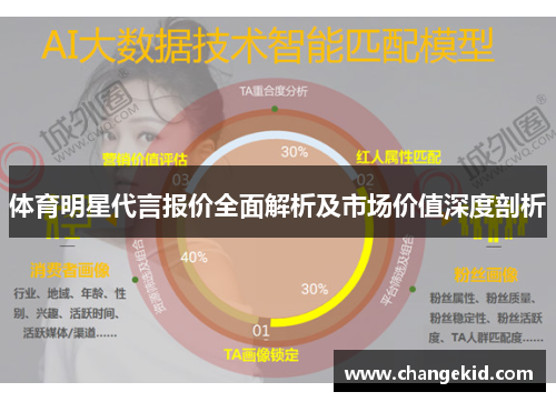 体育明星代言报价全面解析及市场价值深度剖析